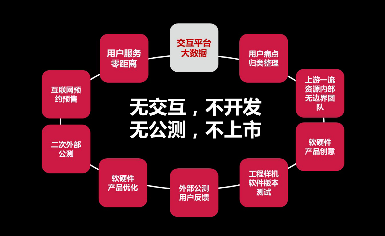 圖片3
