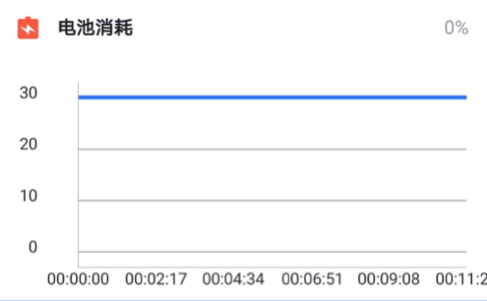 QQ20181127-015441@2x