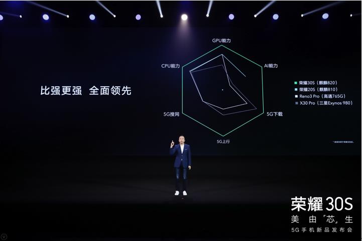 微信截圖_20200330201455