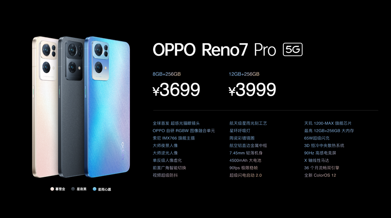 圖形用戶界面, 應用程序

描述已自動生成
