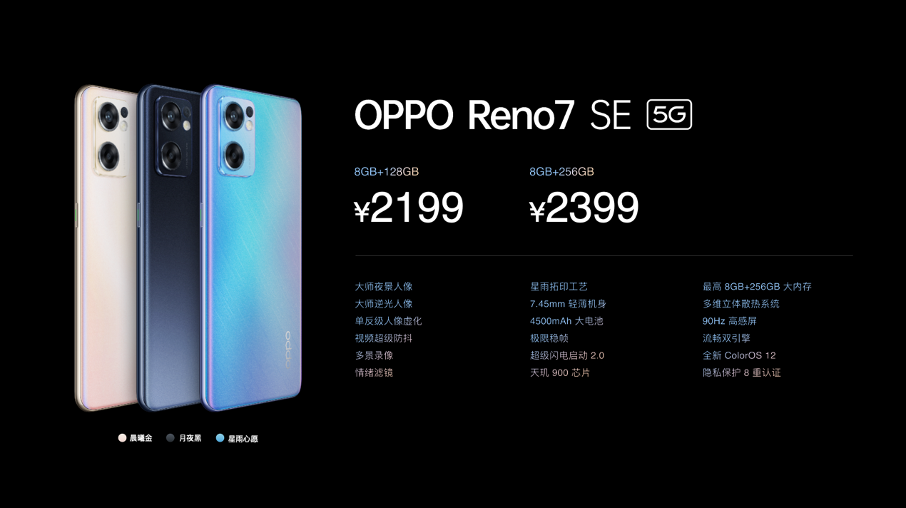 圖形用戶界面, 應用程序

描述已自動生成