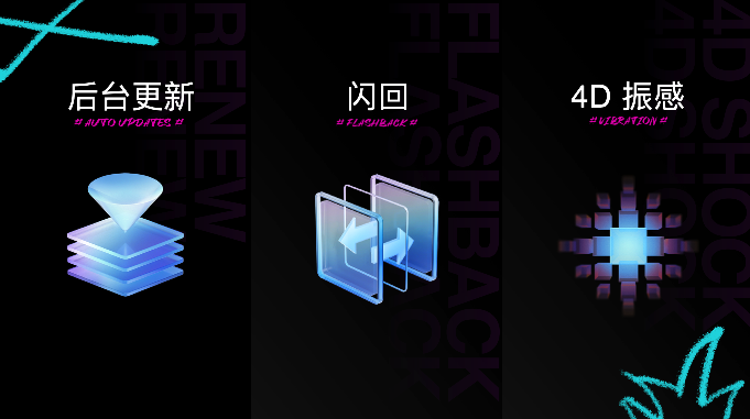 圖形用戶界面

描述已自動生成