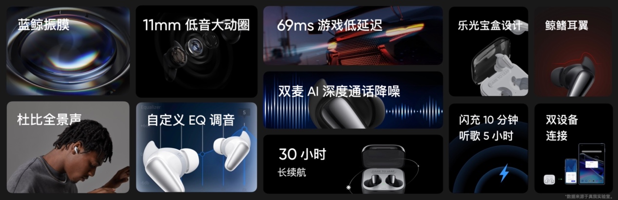 圖形用戶(hù)界面 描述已自動(dòng)生成