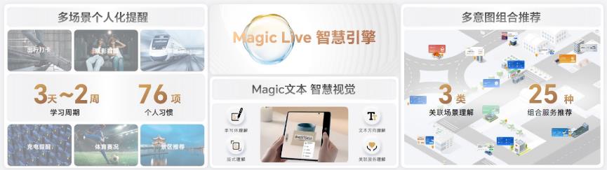 圖形用戶界面, 應(yīng)用程序, 網(wǎng)站

描述已自動(dòng)生成