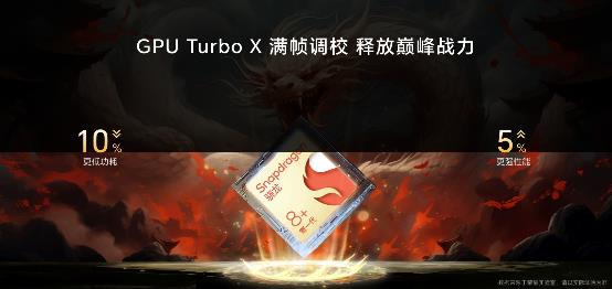 Macintosh HD:Users:guoqing:Desktop:AliPro上市傳播項(xiàng)目榮耀50GT手機(jī):榮耀X50GT發(fā)布會膠片:微信截圖_20231227094518.jpg
