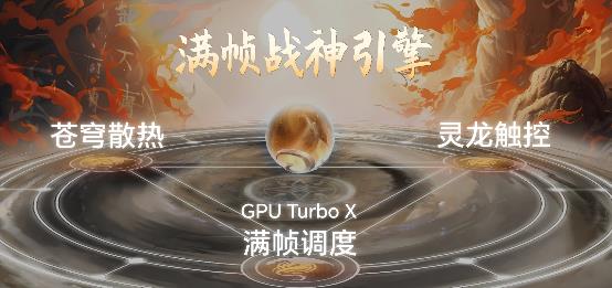 Macintosh HD:Users:guoqing:Desktop:AliPro上市傳播項(xiàng)目榮耀50GT手機(jī):榮耀X50GT發(fā)布會膠片:微信截圖_20231227094145.jpg