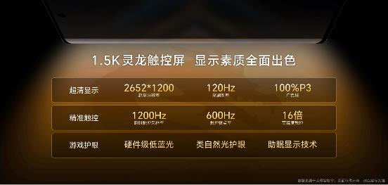 Macintosh HD:Users:guoqing:Desktop:AliPro上市傳播項(xiàng)目榮耀50GT手機(jī):榮耀X50GT發(fā)布會膠片:微信截圖_20231227100531.jpg