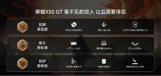 Macintosh HD:Users:guoqing:Desktop:AliPro上市傳播項(xiàng)目榮耀50GT手機(jī):榮耀X50GT發(fā)布會膠片:微信截圖_20231227101213.jpg