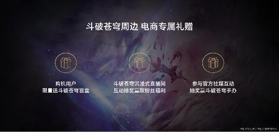Macintosh HD:Users:guoqing:Desktop:AliPro上市傳播項(xiàng)目榮耀50GT手機(jī):榮耀X50GT發(fā)布會膠片:微信截圖_20231227103048.jpg